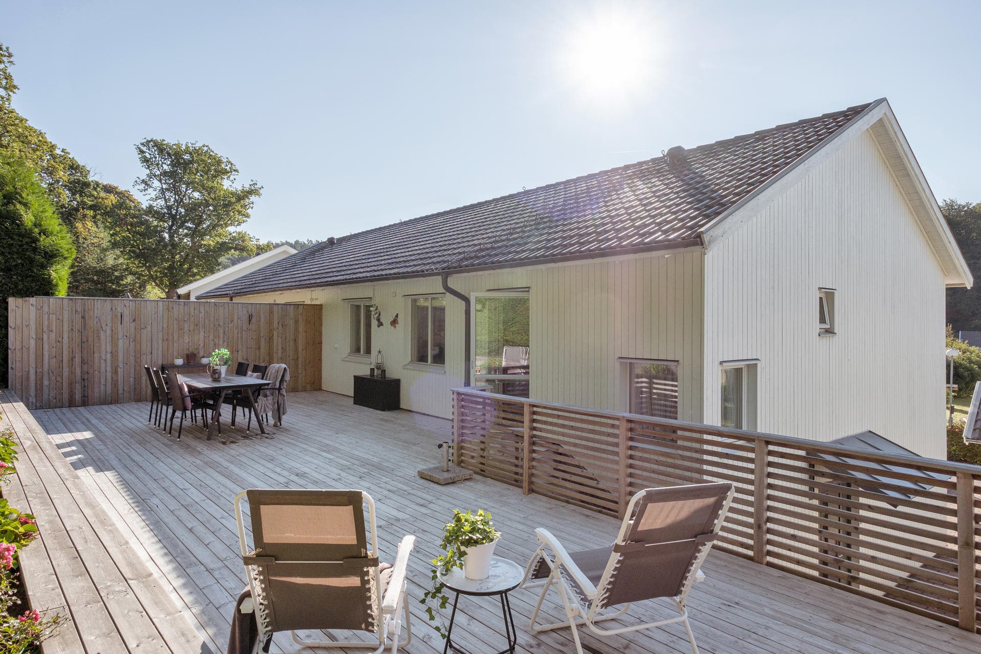 Sankt Jörgens allé 28