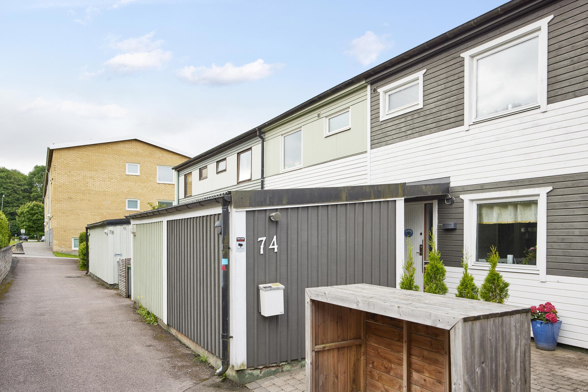 Sandbanksvägen 74