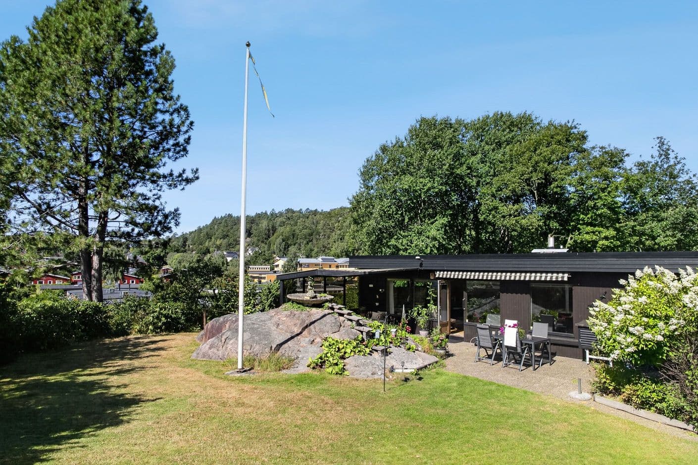 Småkullevägen 18