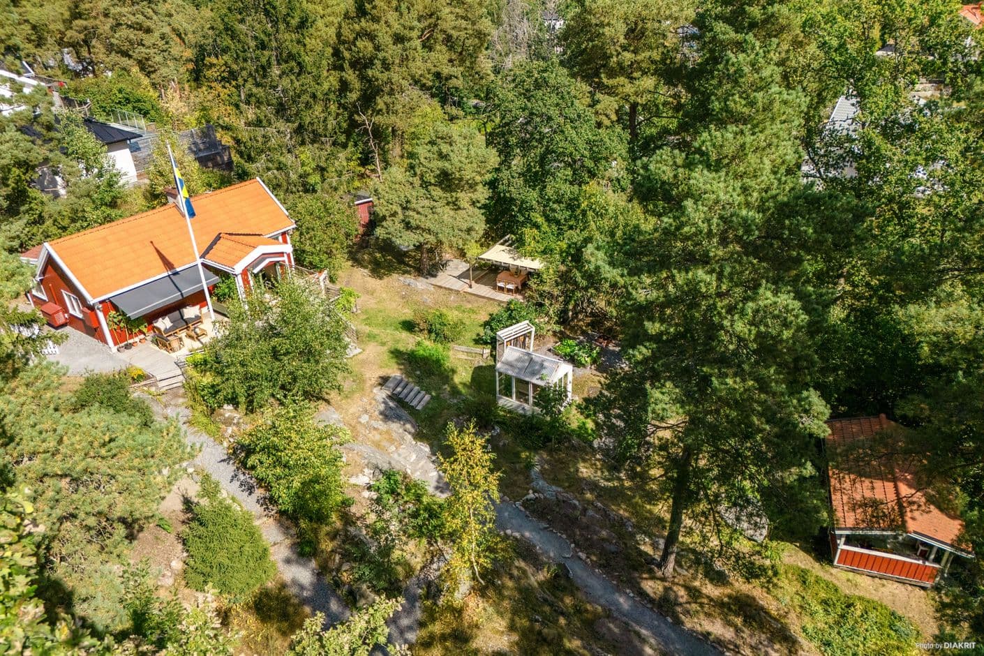 Skogsleden 2